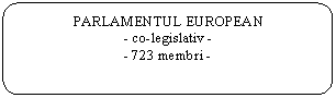 Rounded Rectangle: PARLAMENTUL EUROPEAN
- co-legislativ -
- 723 membri - 
