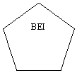 Regular Pentagon: BEI