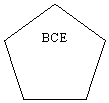Regular Pentagon: BCE