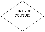 Diamond: CURTE DE CONTURI