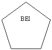 Regular Pentagon: BEI