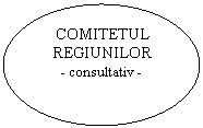 Oval: COMITETUL REGIUNILOR
- consultativ -

