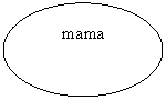 Oval: mama