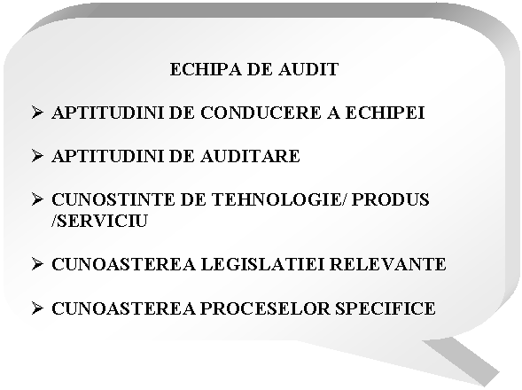 Rounded Rectangular Callout: ECHIPA DE AUDIT

 APTITUDINI DE CONDUCERE A ECHIPEI

 APTITUDINI DE AUDITARE

 CUNOSTINTE DE TEHNOLOGIE/ PRODUS /SERVICIU

 CUNOASTEREA LEGISLATIEI RELEVANTE

 CUNOASTEREA PROCESELOR SPECIFICE
