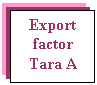 Text Box: Export            factor
Tara A
