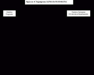 Prezentarea Generala A Alpha Bank Romania