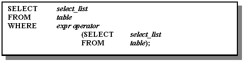 Text Box: SELECT select_list
FROM table
WHERE expr operator
 (SELECT select_list
 FROM table);

