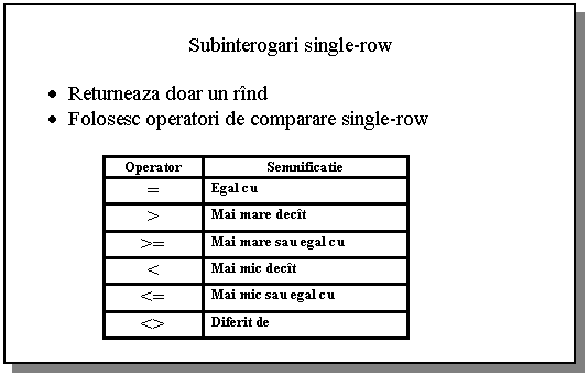 Text Box: Subinterogari single-row

• Returneaza doar un rind
• Folosesc operatori de comparare single-row

Operator Semnificatie
= Egal cu
> Mai mare decit
>= Mai mare sau egal cu
< Mai mic decit
<= Mai mic sau egal cu
<> Diferit de

