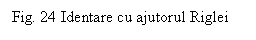 Text Box: Fig. 24 Identare cu ajutorul Riglei