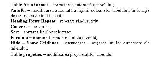 Text Box: Table AtuoFormat  formatarea automata a tabelului;
AutoFit  modificarea automata a latimii coloanelor tabelului, n functie de cantitatea de text tastata;
Heading Rows Repeat  repetare rnduri titlu;
Convert  conversie;
Sort  sortarea liniilor selectate;
Formula  inserare formule n celula curenta;
Hide  Show Gridlines  ascunderea  afisarea liniilor directoare ale tabelului;
Table propeties  modificarea proprietatilor tabelului.
