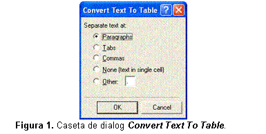 Text Box:  
Figura 11. Caseta de dialog Convert Text To Table.
