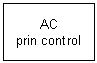Text Box: AC
prin control
