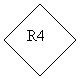 Diamond: R4