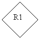 Diamond: R1