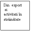Text Box: Din  export
 si 
activitati in 
strainatate
